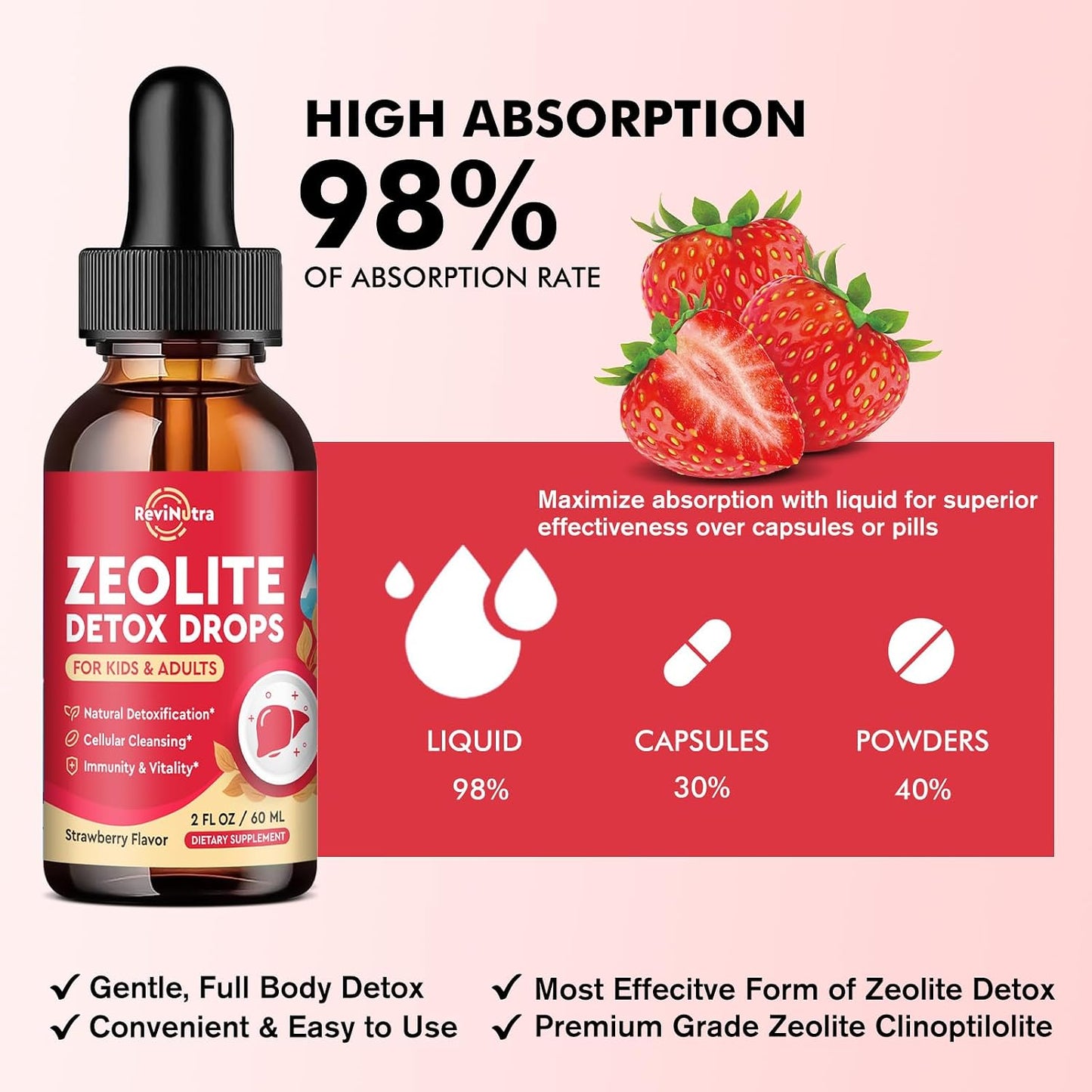 Zeolite Detox for Kids and Adults, Clinoptilolite Zeolite Liquid Drops with Chlorella, Magnesium, Zinc, Methy Vitamin B12 & D3, Gut Liver Detox Cleanse, Immunity, Strawberry Flavor 2 Fl Oz