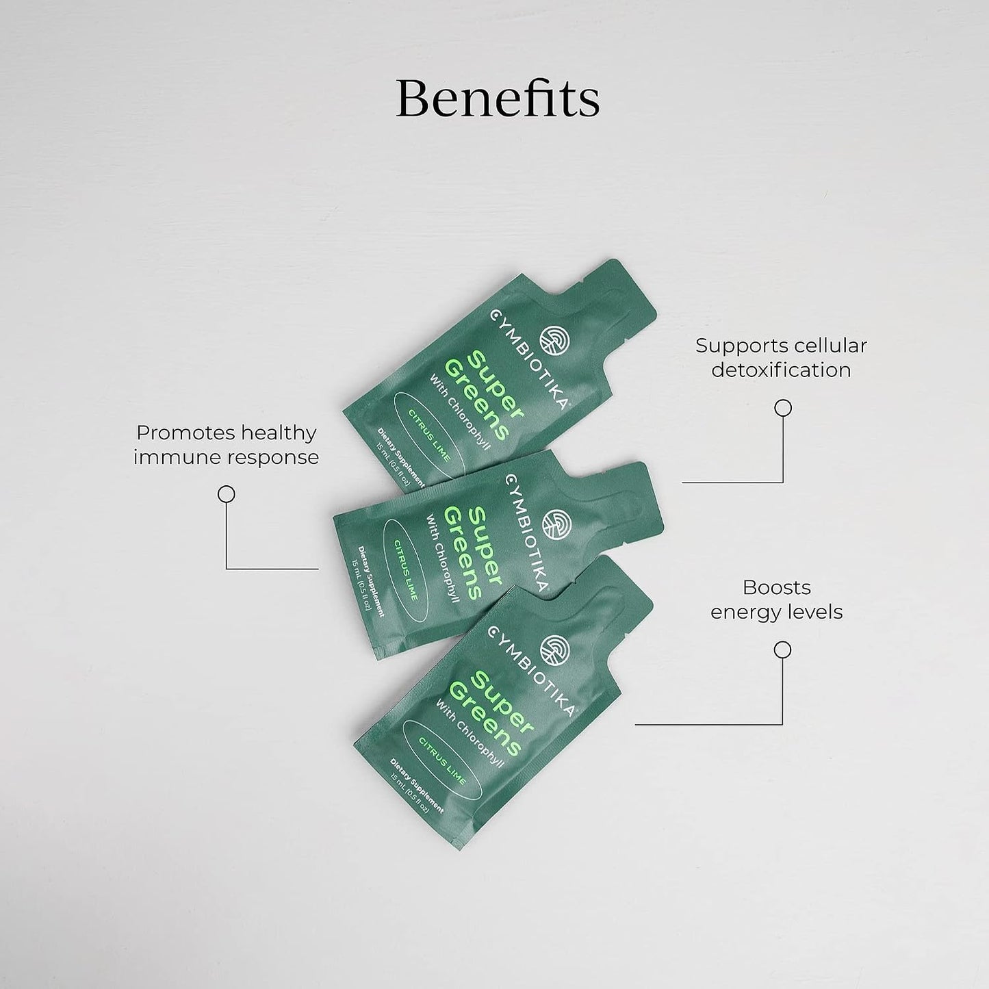 CYMBIOTIKA Super Greens with Chlorophyll & Spirulina for Energy