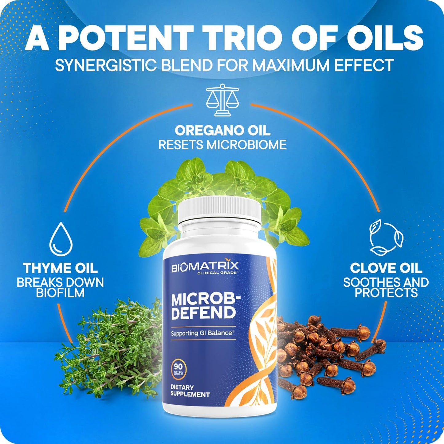 Biofilm Disruptor, GI Repair Digestive Supplement for Men and Women, Oil of Thyme, Oregano & Clove, Gut Microbiome & Intestinal Health Support | Microb-Defend (90 Softgels)