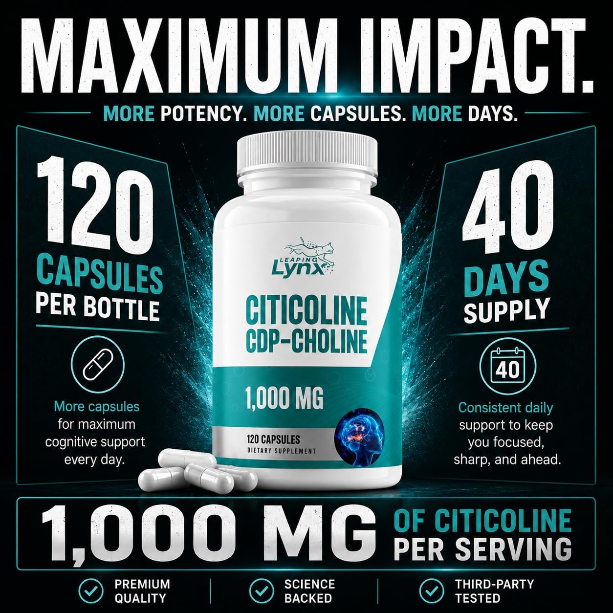 Leaping Lynx Citicoline 1000 mg (CDP Choline) Capsules – 120 Count – CDP Choline Supplement for Brain, Focus & Memory Support – Nootropic Choline Supplement – Non-GMO, ISO-Certified