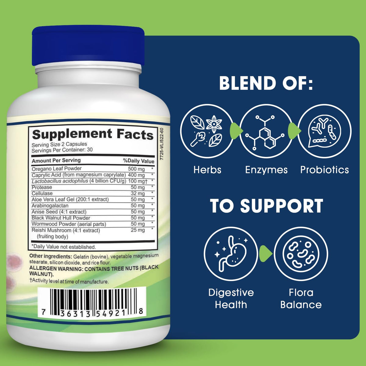 Candida Cleanse Support and Detox with Natural Herbs, probiotics and Oregano Oil
