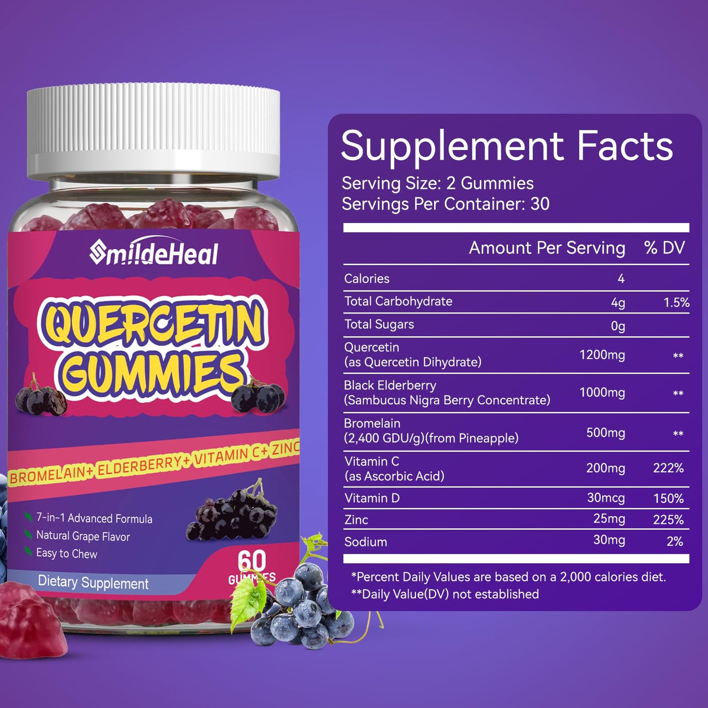 2 Pack Quercetin Gummies 1200MG, Quercetin Gummies with Bromelain, Zinc Vitamin C, Immune System Vegan Gummy for Adult & Kid, 120 Vegan