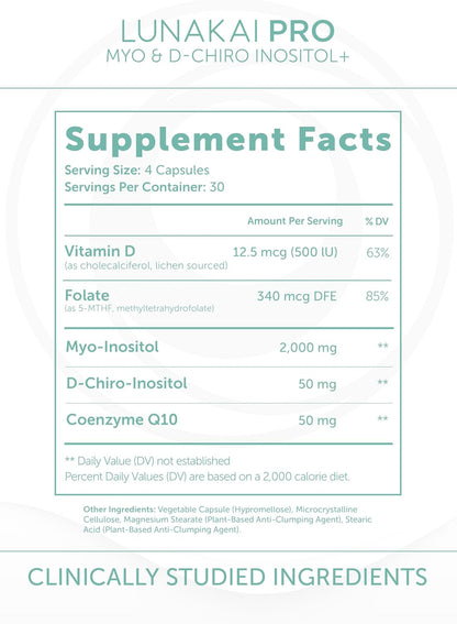 Lunakai Myo-Inositol D-Chiro Inositol for Women 40:1, 2000mg Supplement | USA Made | with CoQ10, Folate & Vitamin D3 - Daily Hormone Balance & Ovarian Support, 120ct