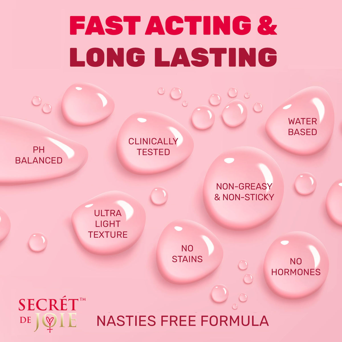SECRET DE JOIE REVIVE Vaginal Moisturizer for Women - Long-Lasting Dryness & Discomfort Relief