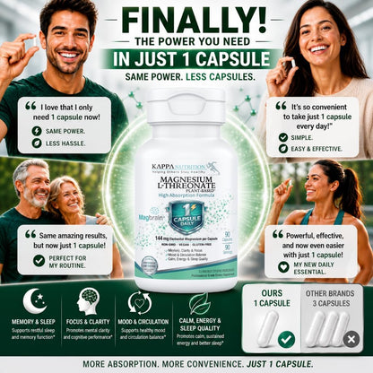 Kappa Nutrition, Magbrain® Plant‑Derived Magnesium L‑Threonate, 144 mg Elemental Magnesium, Brain & Nervous System Support, 60 Vegan Capsules, Once‑Daily Biocomplex.
