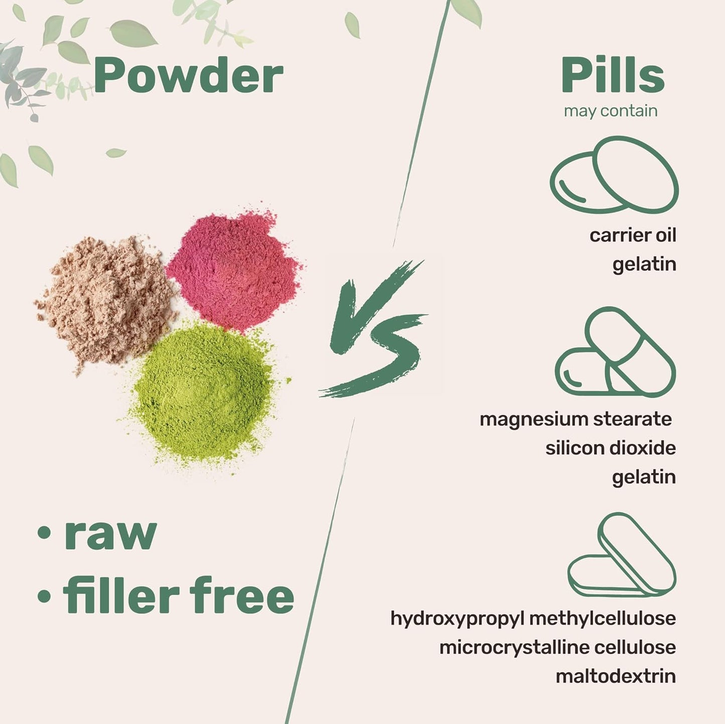 Magnesium Citrate Powder, 2lbs | Unflavored Magnesium Supplement | Relaxation and Nutrient Utilization | Easily Absorbed Formula | Non-GMO, Vegan, Gluten Free