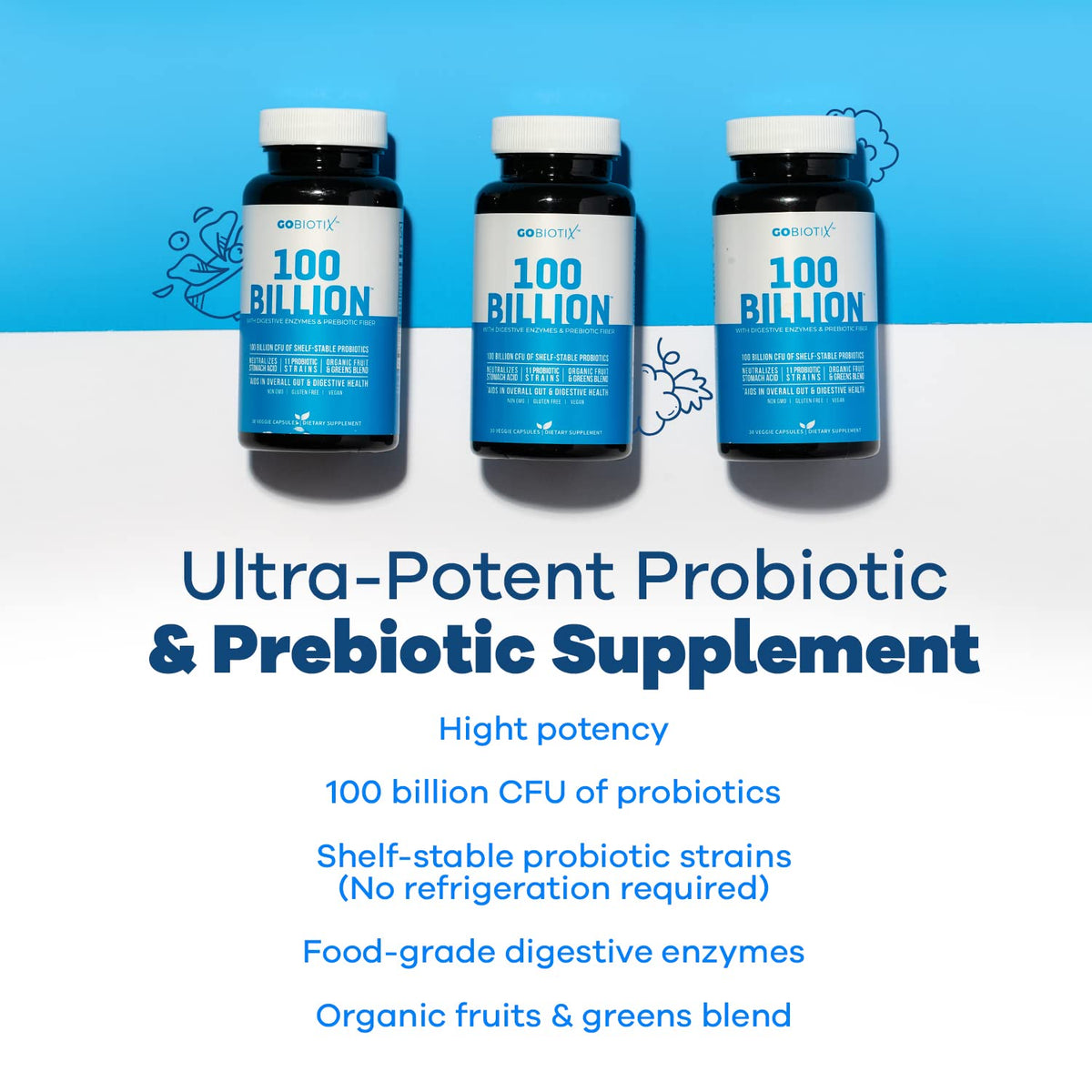 100 Billion - Probiotics and Prebiotics Supplement Pills - Digestive Enzymes and Prebiotic