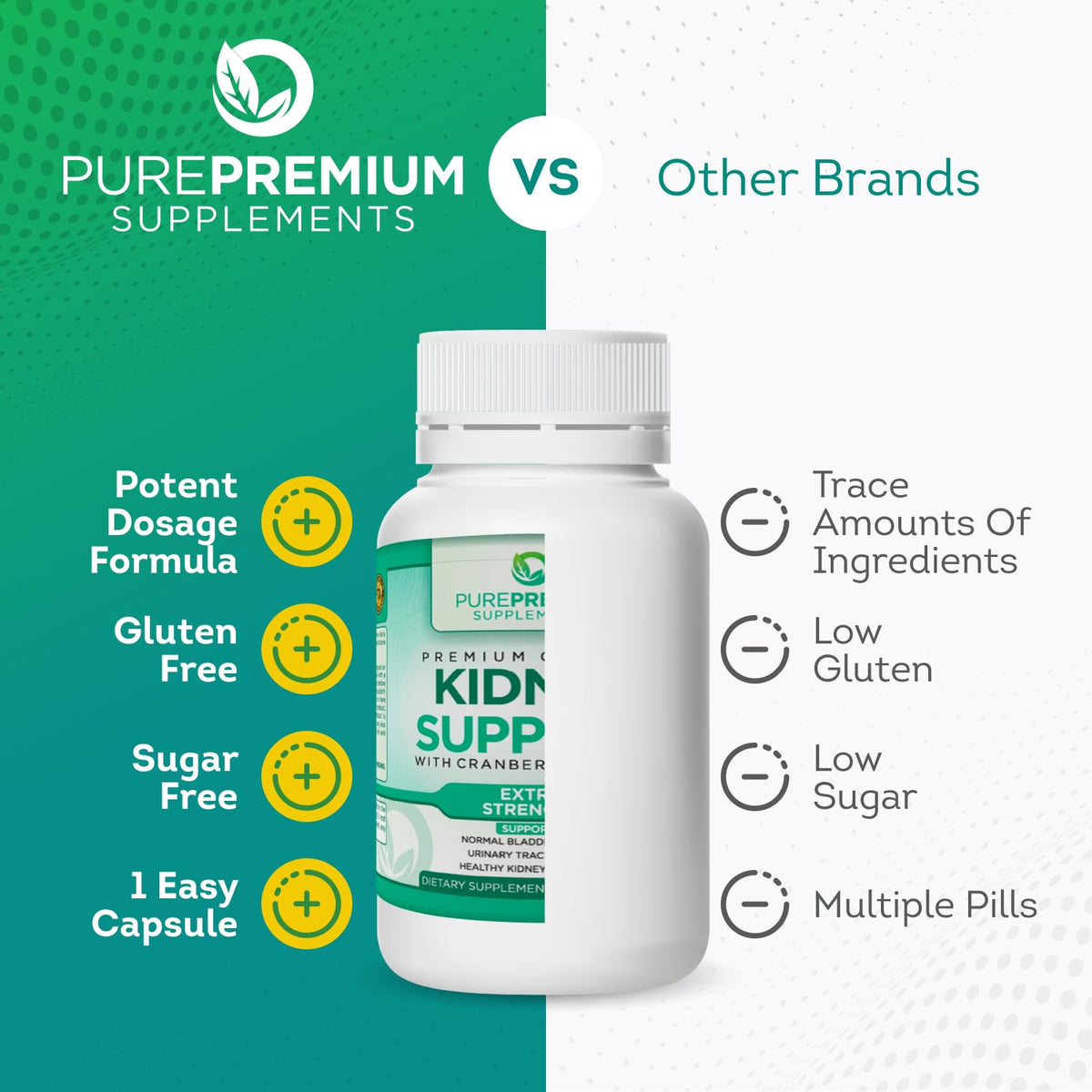 PurePremium Kidney Support Supplement for Men and Women - with Cranberry Extract