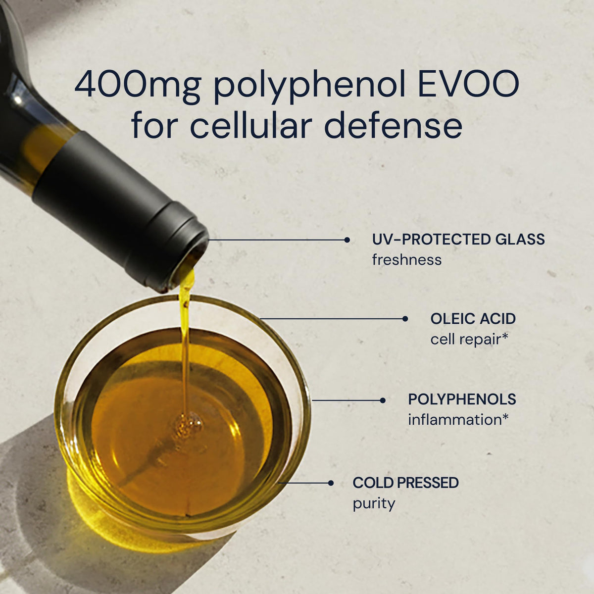 Blueprint Bryan Johnson Olive Oil – Snake Oil- High Polyphenol Extra Virgin Olive Oil (400+ mg/kg) – Cold Pressed, Early Harvest, First Cold Press EVOO – Keto, Paleo, Non-GMO – 750ml Glass Bottle