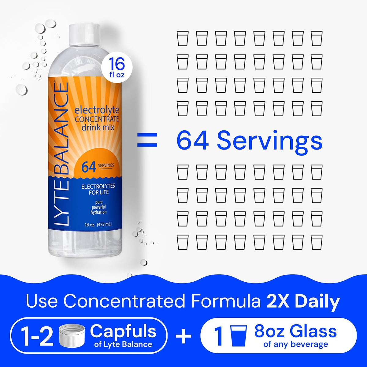 LYTE BALANCE Electrolyte Concentrate | Liquid Electrolytes Drink Mix w/Sodium, Potassium & Magnesium | Daily Hydration, Muscle Recovery, Immune Support, Rehydration | Keto, No Sugar (64 Servings)