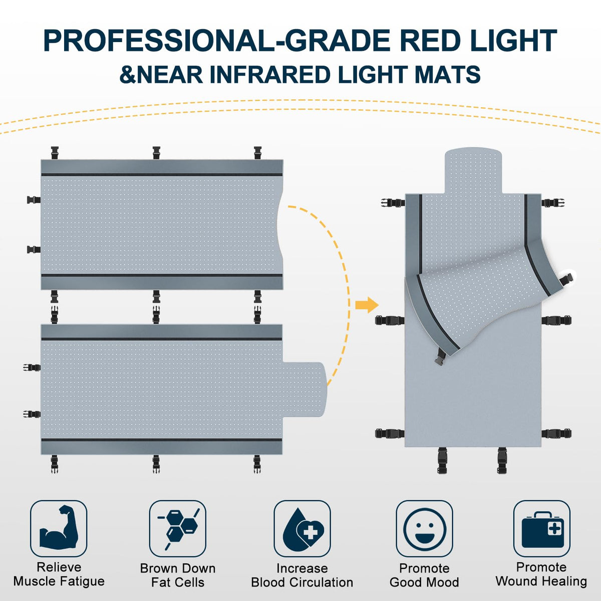 Red Light Therapy for Body - Full Body Red Light Therapy Mat, 71.0x33.31in, 2570Pcs 660nm & 850nm
