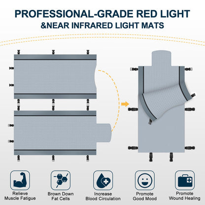 Red Light Therapy for Body - Full Body Red Light Therapy Mat, 71.0x33.31in, 2570Pcs 660nm & 850nm