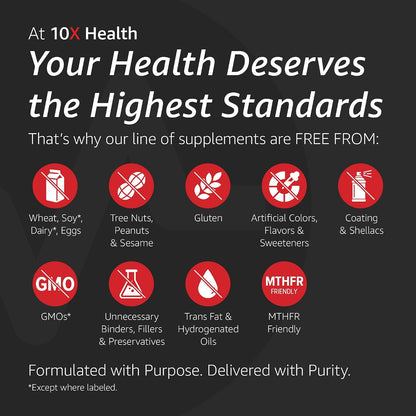 10X Health 5 Mthf - 60 Capsules | L Methylfolate: Methylated Folate & Magnesium, Brain & DNA Support, Bioavailable