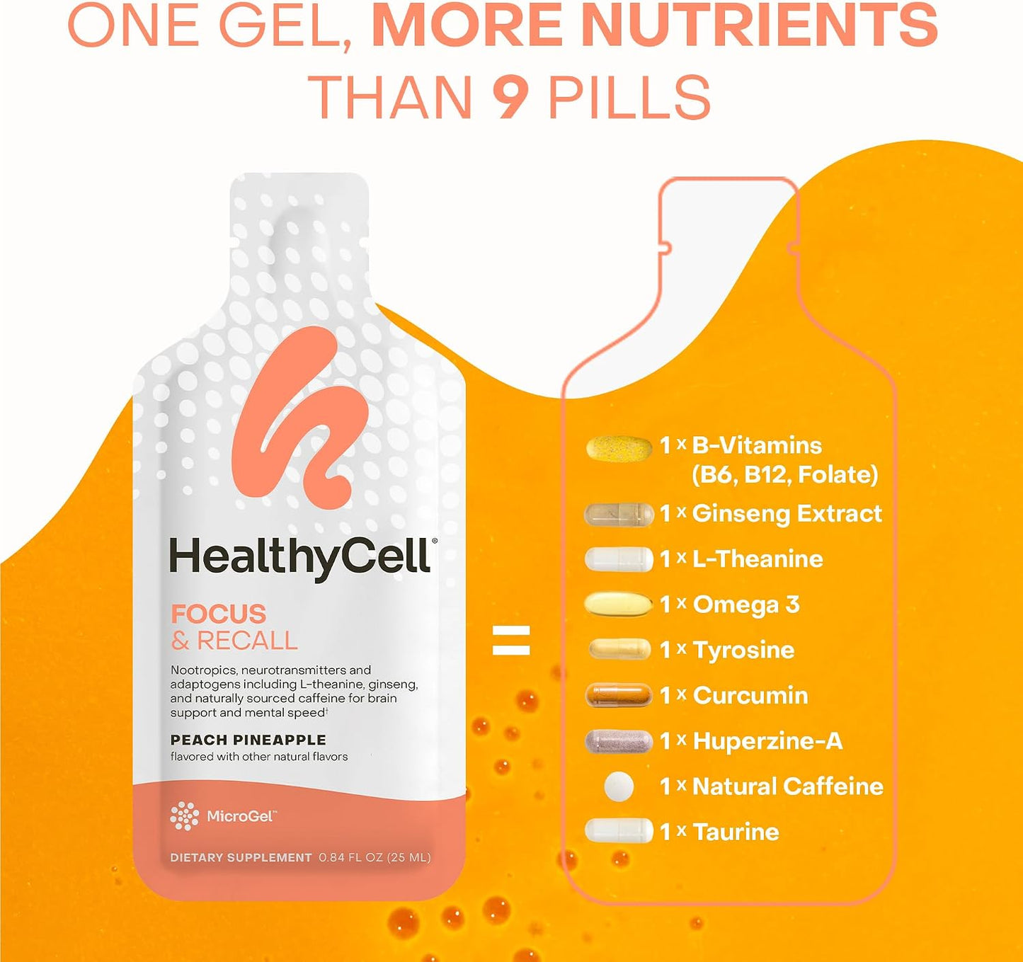Healthycell Telomere Length + Focus & Recall Brain Supplement Bundle | Telomere Length Healthy Aging Supplement + Focus & Recall Brain Supplement for Memory, Focus & Concentration - Daily Duo