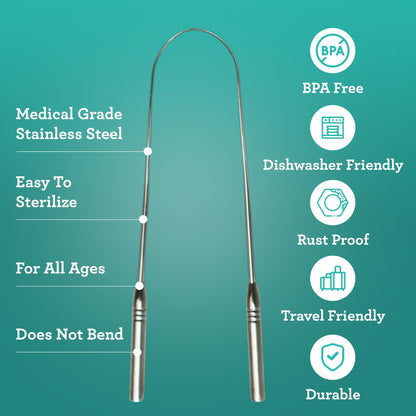 GuruNanda Stainless Steel Tongue Scraper (Pack of 2), Fight Bad Breath, Medical Grade 100% Stainless Steel Tongue Cleaner, Tongue Scraper For Adults and Kids, Great For Oral Care, Travel Friendly