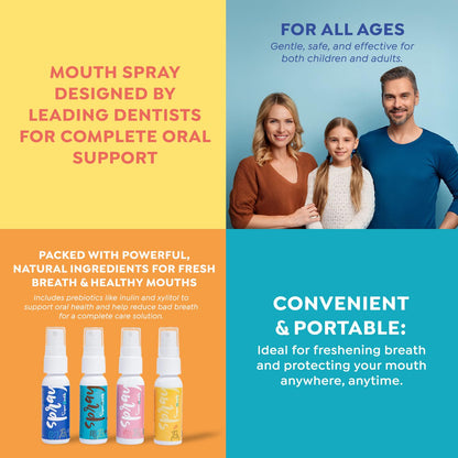 SuperMouth Fluoride Free Breath Freshener Mouth Spray, Mint