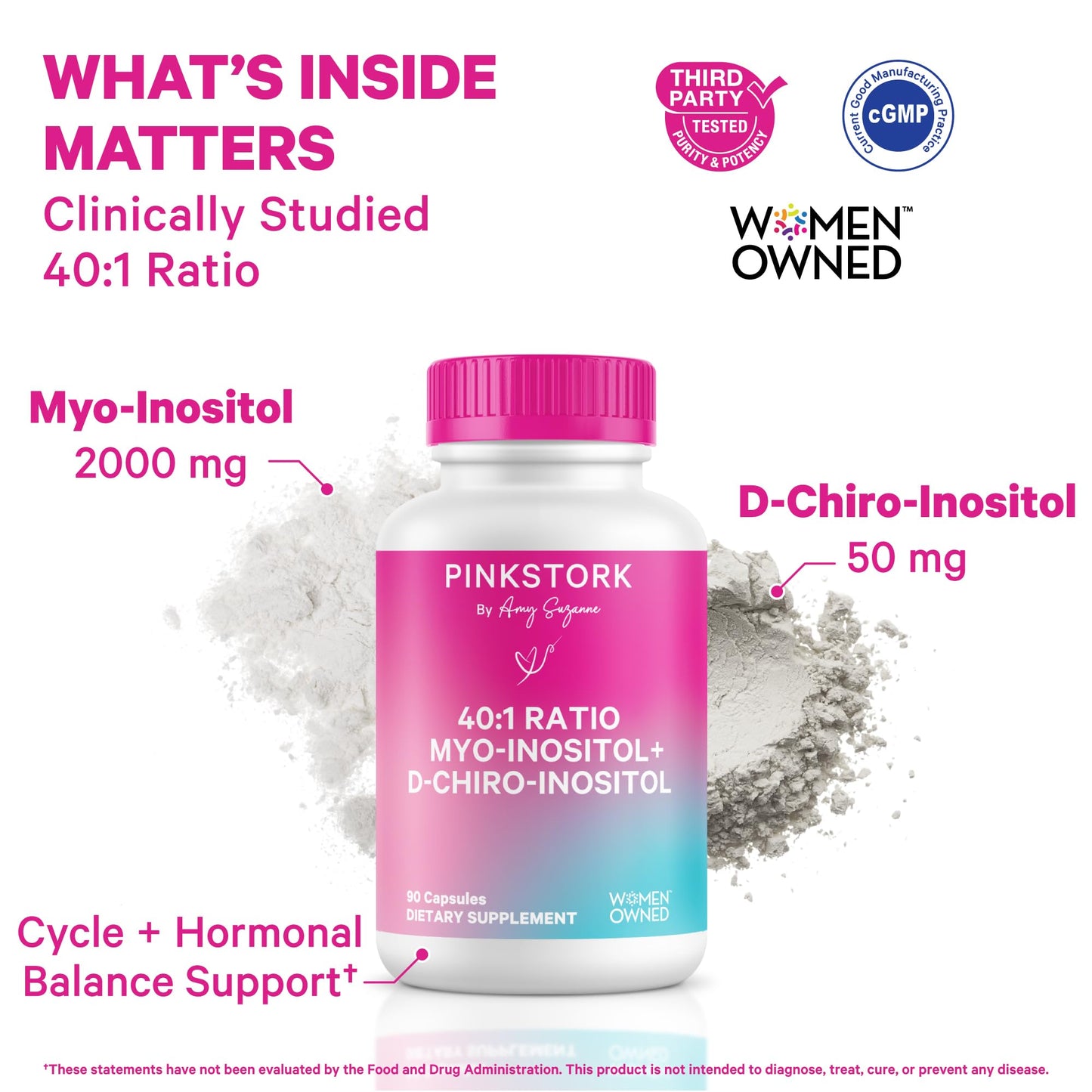 Pink Stork Inositol Supplement for Women, 40:1 Myo & D-Chiro, 30 Servings | Clinically Studied Ratio to Support Hormone Balance, Healthy Ovulation, Cycle Regularity & Fertility