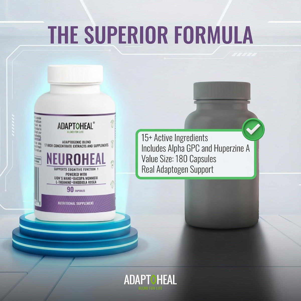 ADAPTOHEAL Neuroheal Cognitive Function Lion's Mane, Bacopa (90 Caps)
