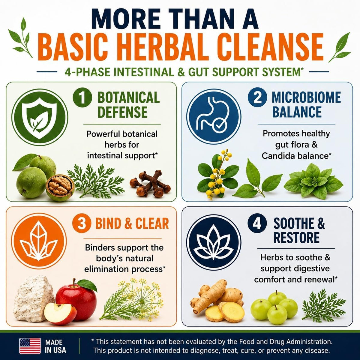 12-in-1 Parasite & Candida Cleanse Support for Adult Humans with Zeolite Binder | Wormwood Black Walnut Cloves Berberine Ginger Neem Oregano Triphala Apple Pectin Fennel Seed AstraGin | 60 Capsules