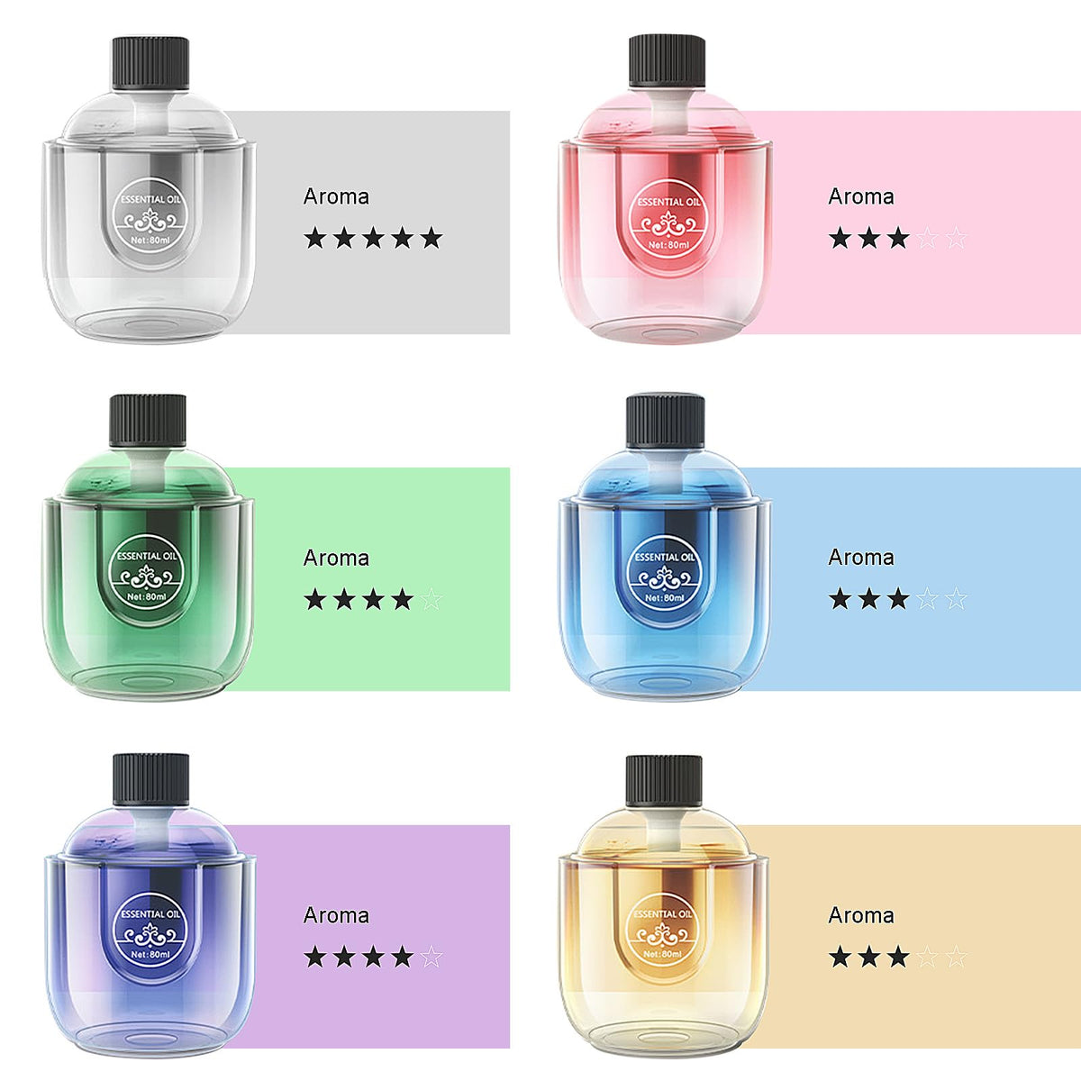 Mini Essential Oil Diffuser, Ultrasonic Mist Air Fresheners for Home with 80 ml Lavender Essential Oils