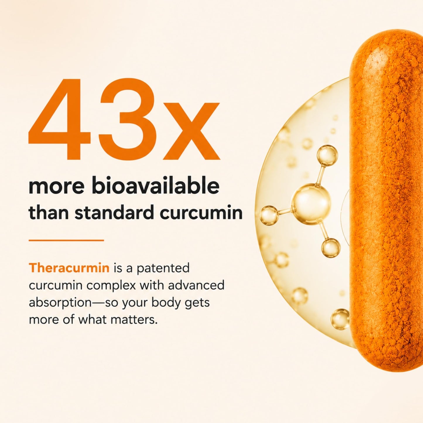 Theracurmin Turmeric Curcumin Supplement, 120 Count, High Absorption Turmeric & Curcumin - Joint Supplement for Men and Women - 42.6X More Bioavailablity