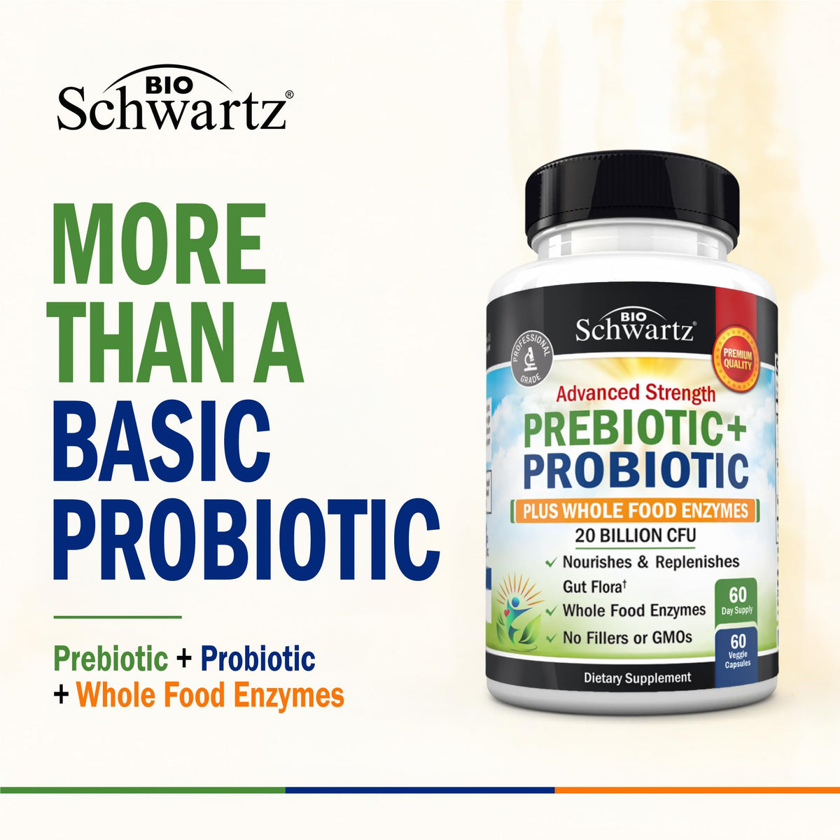 Advanced Prebiotics & Probiotics for Women & Men, 30 Capsules
