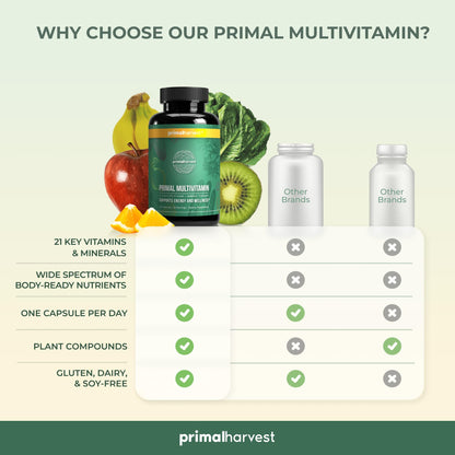 Primal Harvest 2 Pack, Multivitamin for Women and Men Vitamin A, Vitamin C, Vitamin D