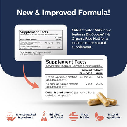 MAX Bioavailable Copper Supplement, BioCopper1 Cuprous Nicotinic Acid, Chelated Copper 2mg, Bio Active Capsules for Energy, Mental Clarity, Healthy Aging, NAD+ and NMN Support, 60 Count