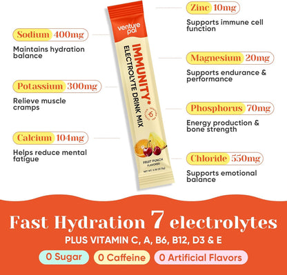Venture Pal 2-in-1 Hydration Electrolytes Bundle – Gut Health + Immune Support Powder Packets, 7 Electrolytes, Vitamins & Probiotics, Elderberry, Turmeric, Sugar Free Drink Mix, 32 Sticks