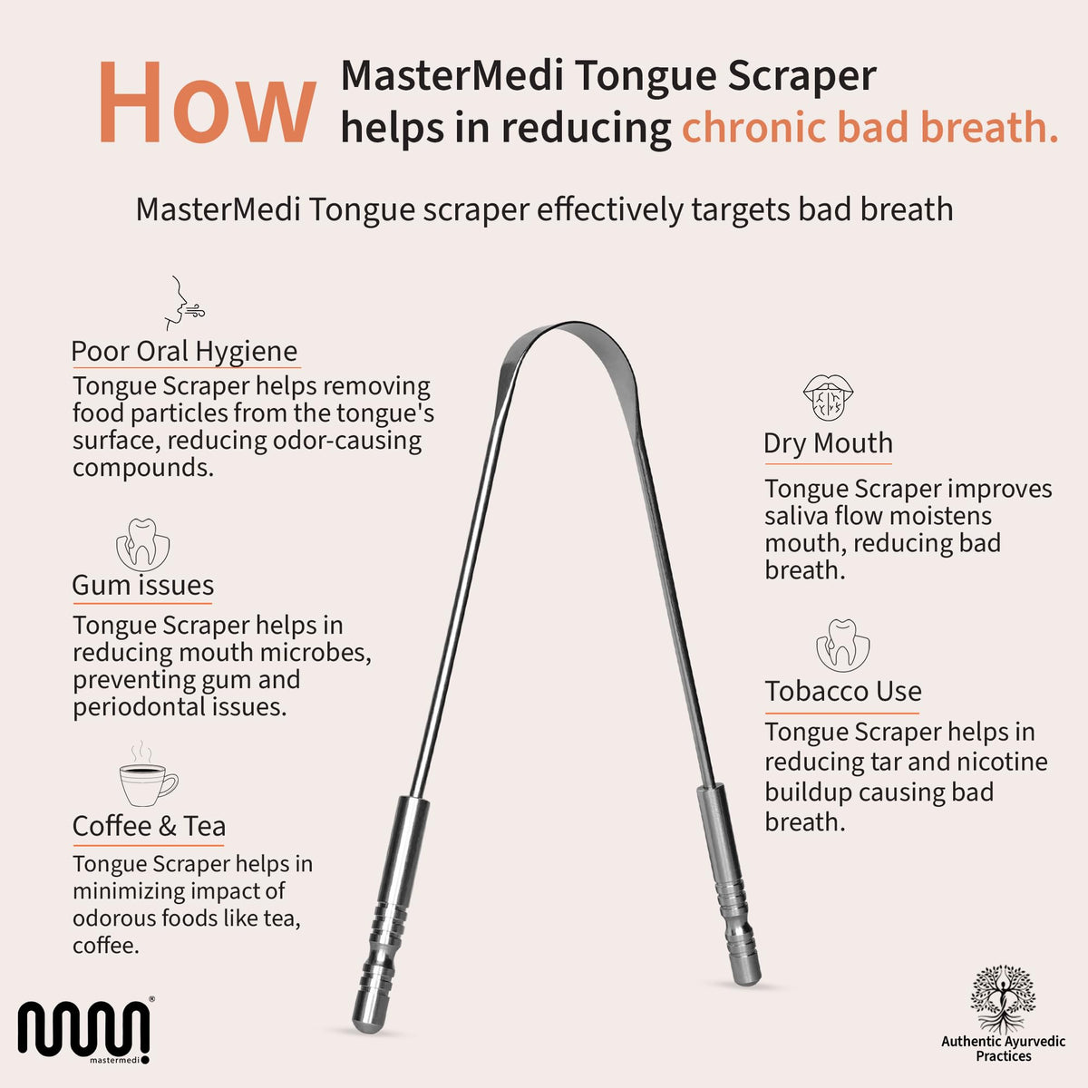 MasterMedi Tongue Scraper for Adults, 100% Stainless Steel Tongue Scrubber for Bad Breath, Easy to Use, Tongue Cleaner for Oral Care & Hygiene (SPTC-1|with Case)