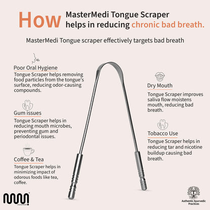 MasterMedi Tongue Scraper for Adults, 100% Stainless Steel Tongue Scrubber for Bad Breath, Easy to Use, Tongue Cleaner for Oral Care & Hygiene (SPTC-1|with Case)