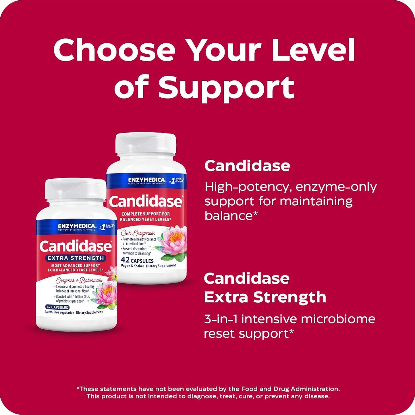 Enzymedica Candidase Extra Strength - 42 Capsules