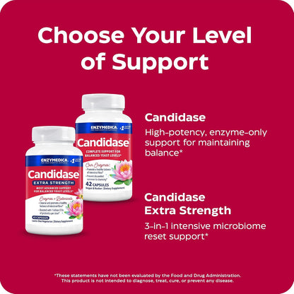 Enzymedica Candidase Extra Strength - 42 Capsules