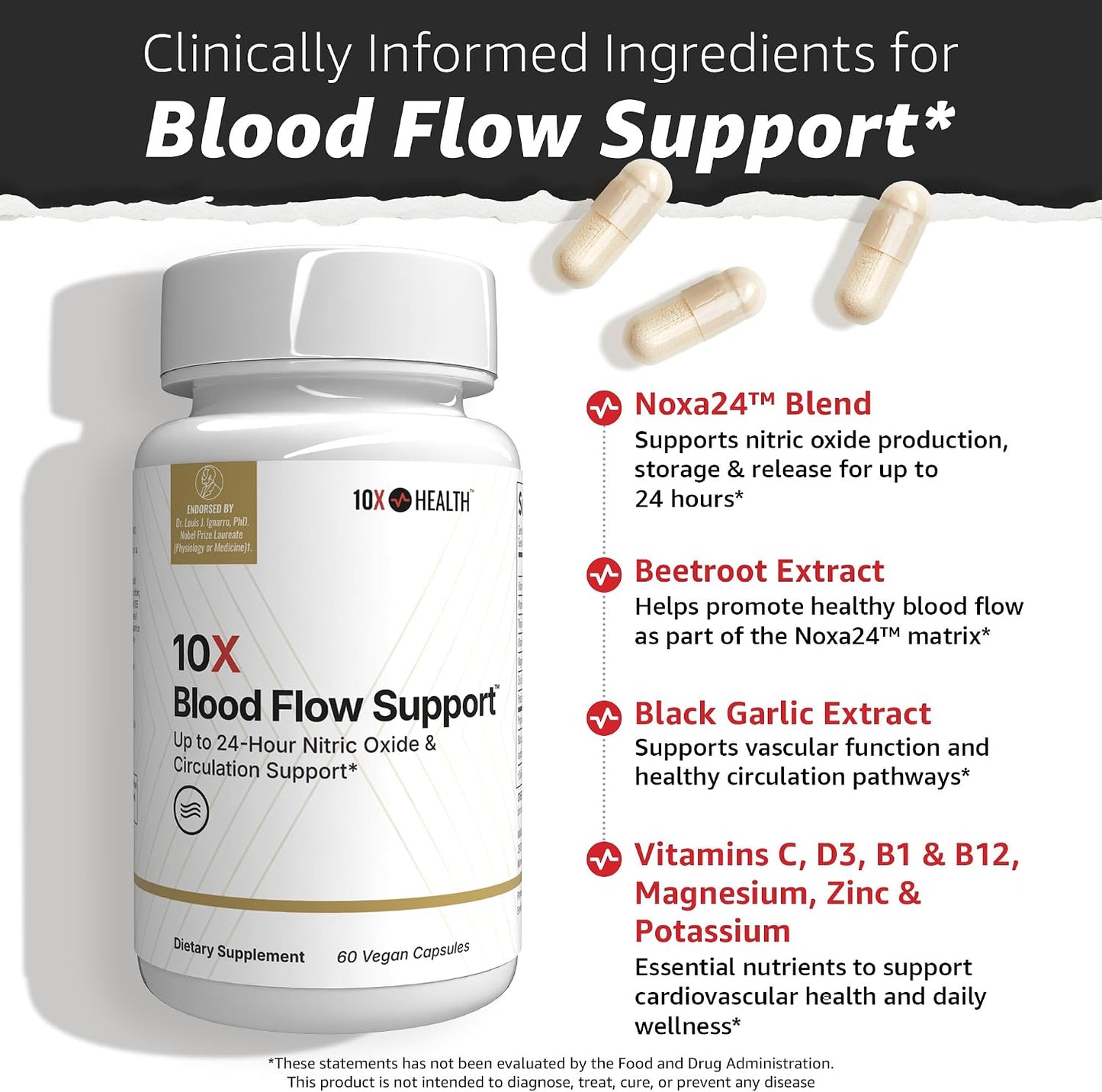 10X Health Nitric Oxide Supplement - 60 Vegan Capsules | Beetroot Extract Supplement: Beetroot Extract & Noxa24, 24-Hour Circulation Support, Vegan
