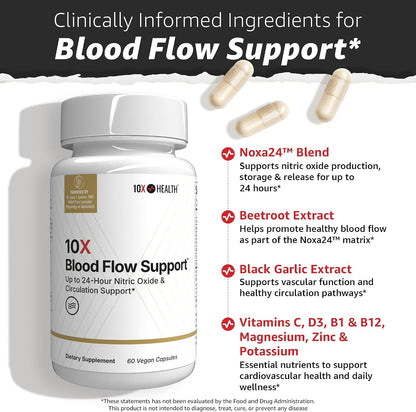 10X Health Nitric Oxide Supplement - 60 Vegan Capsules | Beetroot Extract Supplement: Beetroot Extract & Noxa24, 24-Hour Circulation Support, Vegan