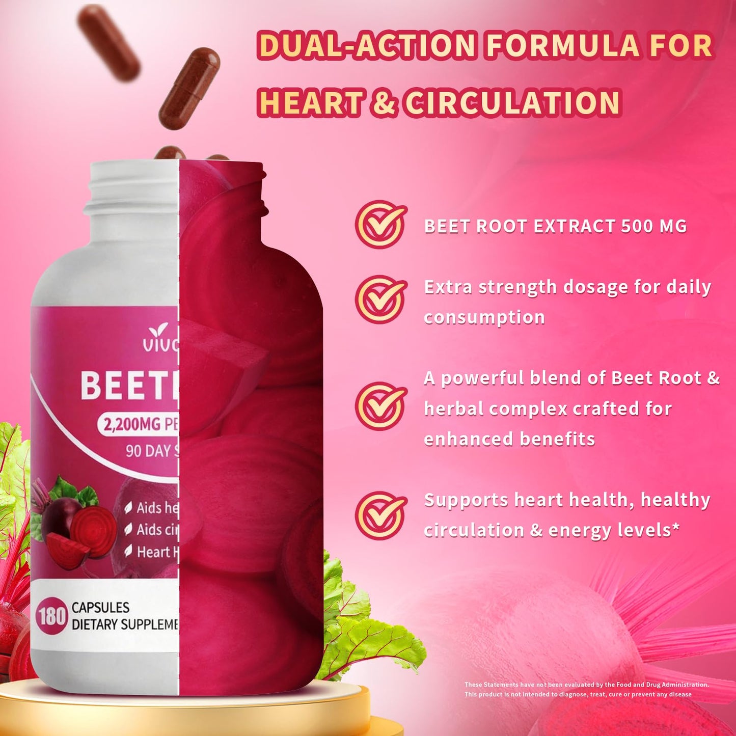 VivoNu Beet Root Gummies 8-in-1 Premium Energy Supplement with CoQ10, Beetroot Extract, Grape Seed Extract, Black Pepper Extract, Vitamins C & B12, L-Arginine & L-Citrulline