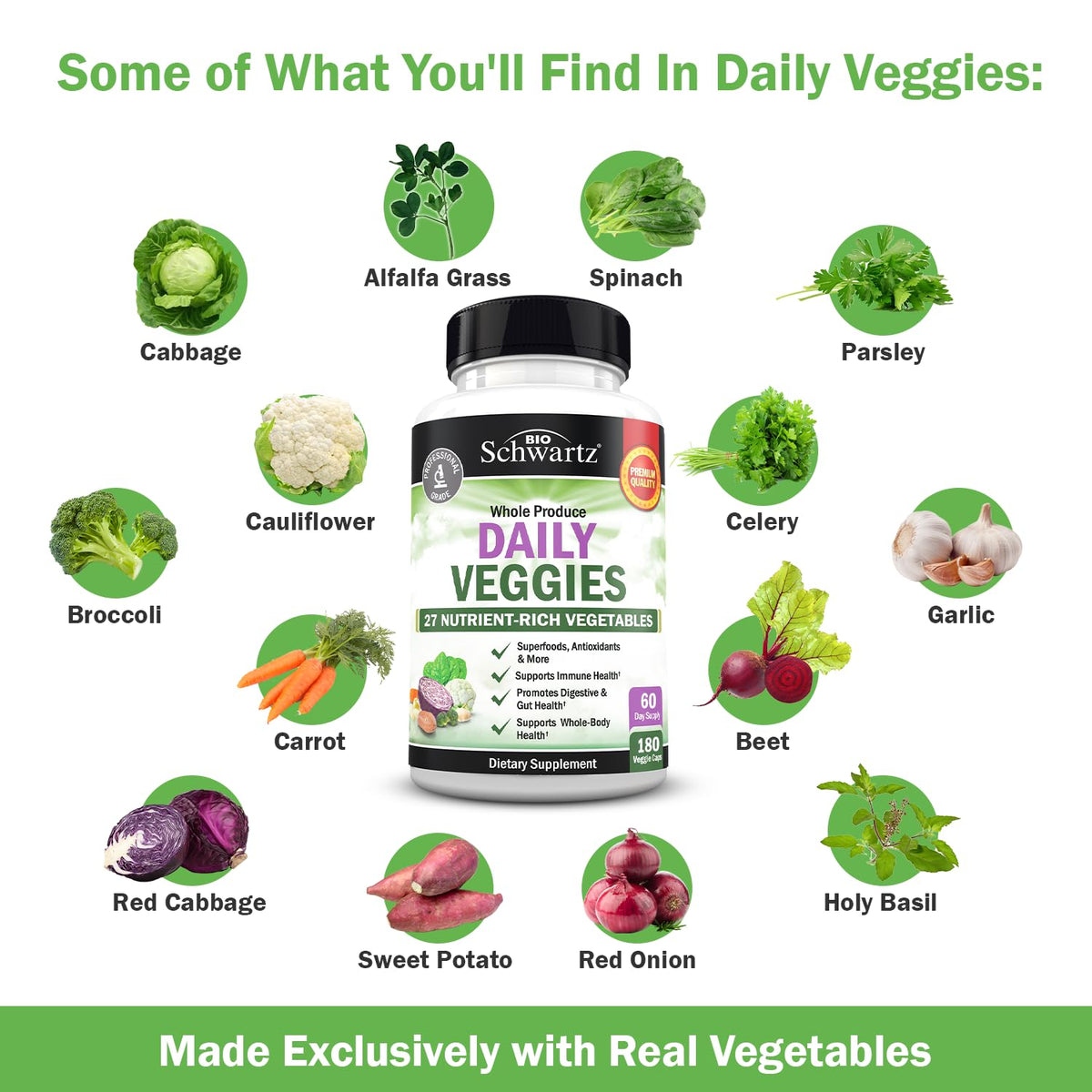 Daily Fruits and Vegetables Supplement - Super Fruit and Veggies Capsules