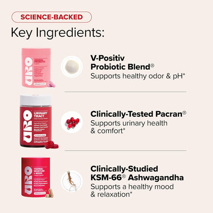 O Positiv URO Get Wetter Bundle – Vaginal Probiotic & Moisture + Mood