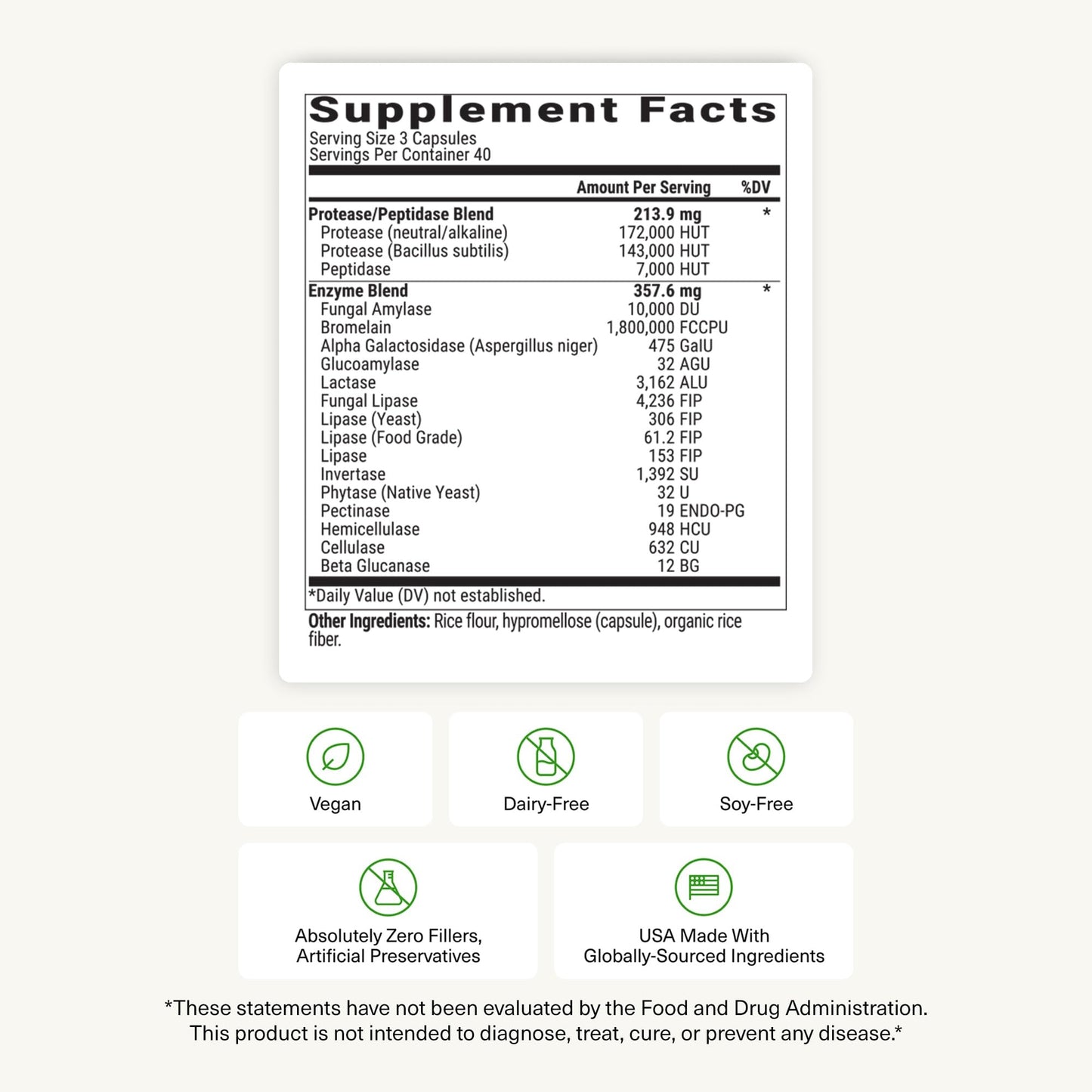 BIOptimizers MassZymes - Complete Digestive Enzymes Supplement for Gut Health - Bloating Relief for Men and Women - Lipase Amylase Bromelain Digestive Enzymes (120 Capsules)