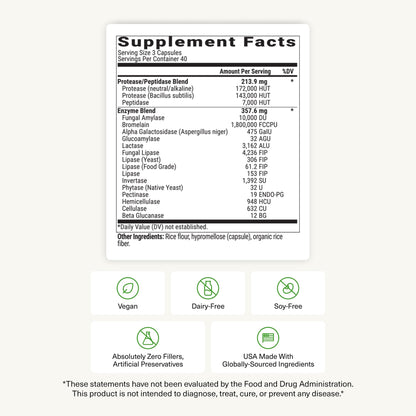 BIOptimizers MassZymes - Complete Digestive Enzymes Supplement for Gut Health - Bloating Relief for Men and Women - Lipase Amylase Bromelain Digestive Enzymes (120 Capsules)