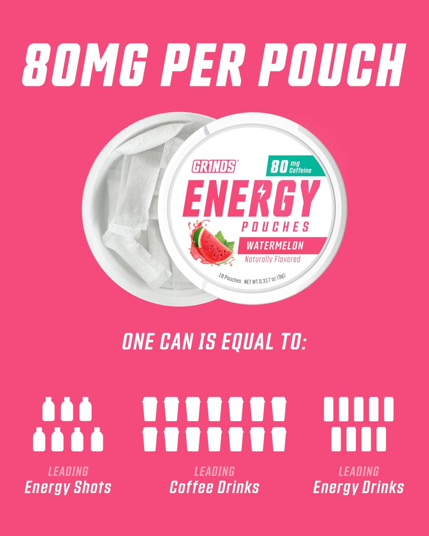 GRINDS Focus Pouches | Naturally Flavored with Nootropic Ingredients | Contains Alpha GPC and L-Theanine | Sugar-Free | 3 Pack | 18 Pouches Per Can | Blue Raspberry
