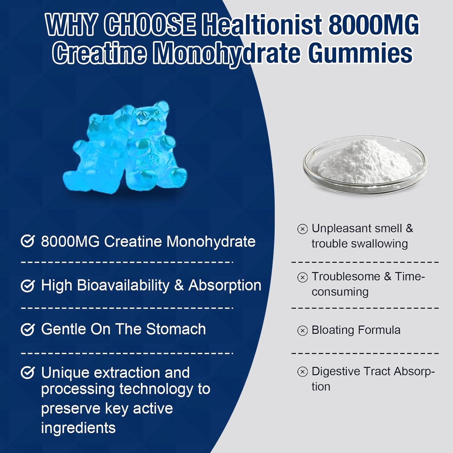 2 Pack 8000MG Creatine HMB Monohydrate Gummies for Men & Women, L-Taurine & Vitamin B6 12, 180 Blueberry Flavor Counts Supplement Gummies (60-Day Supply)