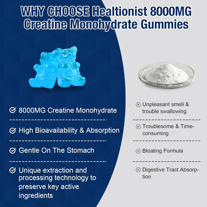 2 Pack 8000MG Creatine HMB Monohydrate Gummies for Men & Women, L-Taurine & Vitamin B6 12, 180 Blueberry Flavor Counts Supplement Gummies (60-Day Supply)