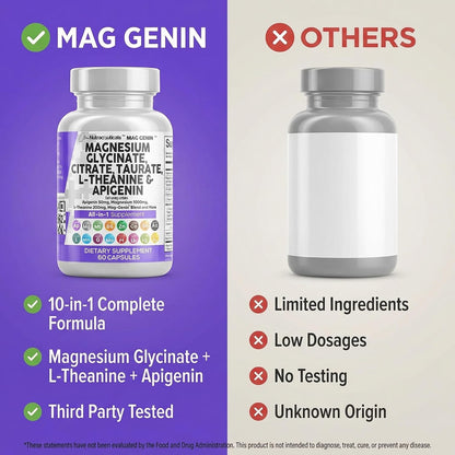Clean Nutraceuticals Magnesium Glycinate Complex 1000mg with L-Theanine 200mg Apigenin 50mg Citrate Taurate Supplement - 5-HTP GABA Passion Flower Lemon Balm L-Glycine Phosphatidylserine - 60 Count