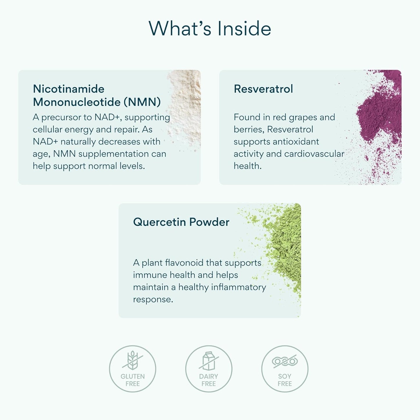Bettervits NMN Supplement with Quercetin Powder| NAD+ Resveratrol Support Formula for Cells Regeneration, Energy and Anti-Aging Support | NAD Supplements for Women & Men - 60 Capsules