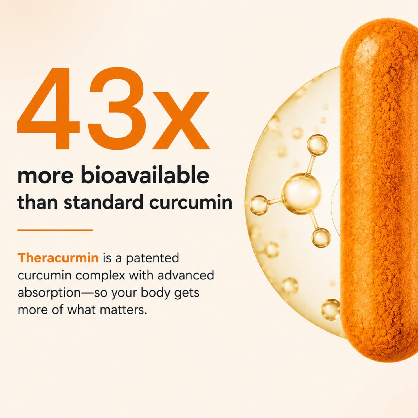 Theracurmin Turmeric Curcumin Supplement, 120 Count, High Absorption Turmeric & Curcumin - Joint Supplement for Men and Women - 42.6X More Bioavailablity