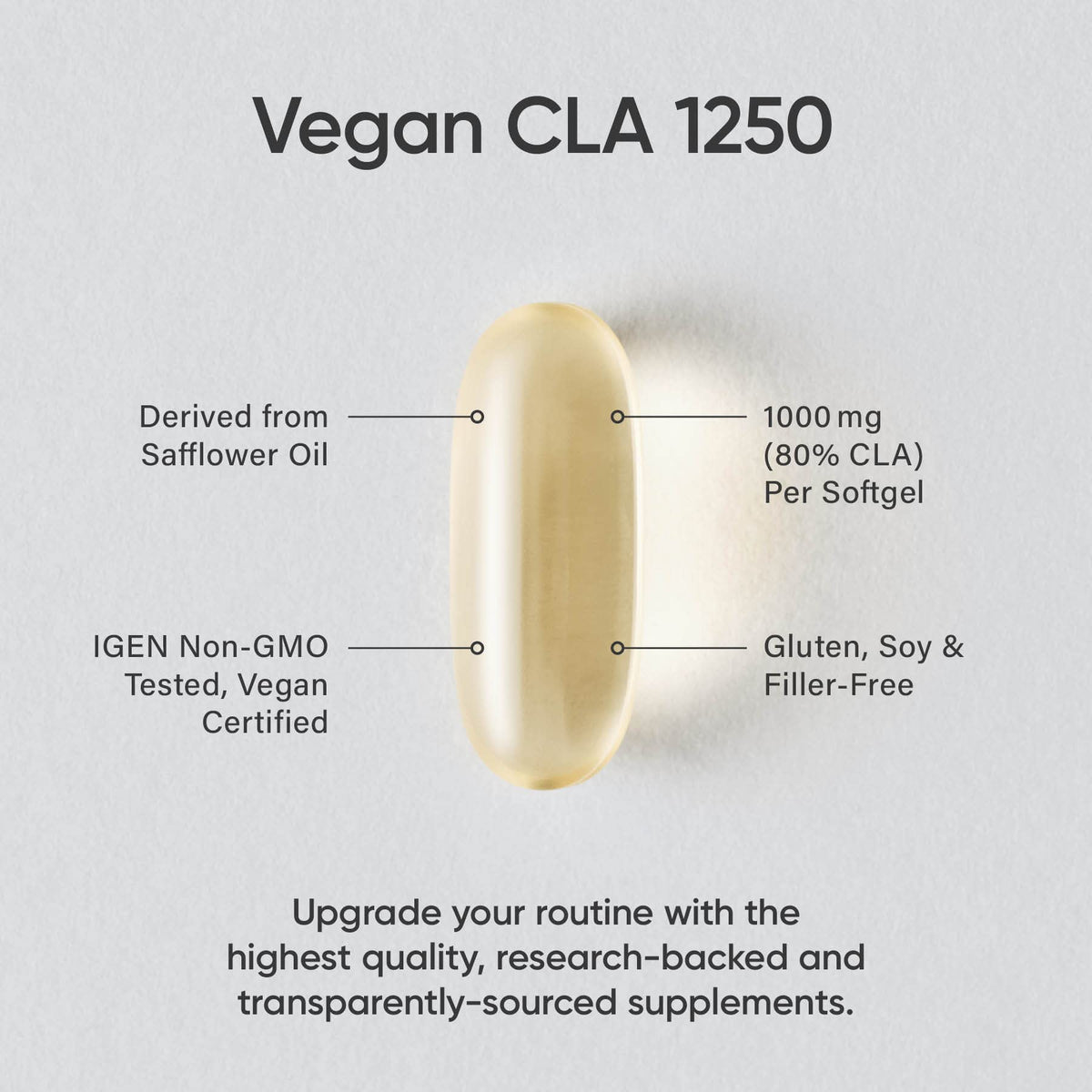Sports Research Vegan CLA - 1250mg with Active Conjugated Linoleic Acid for Men