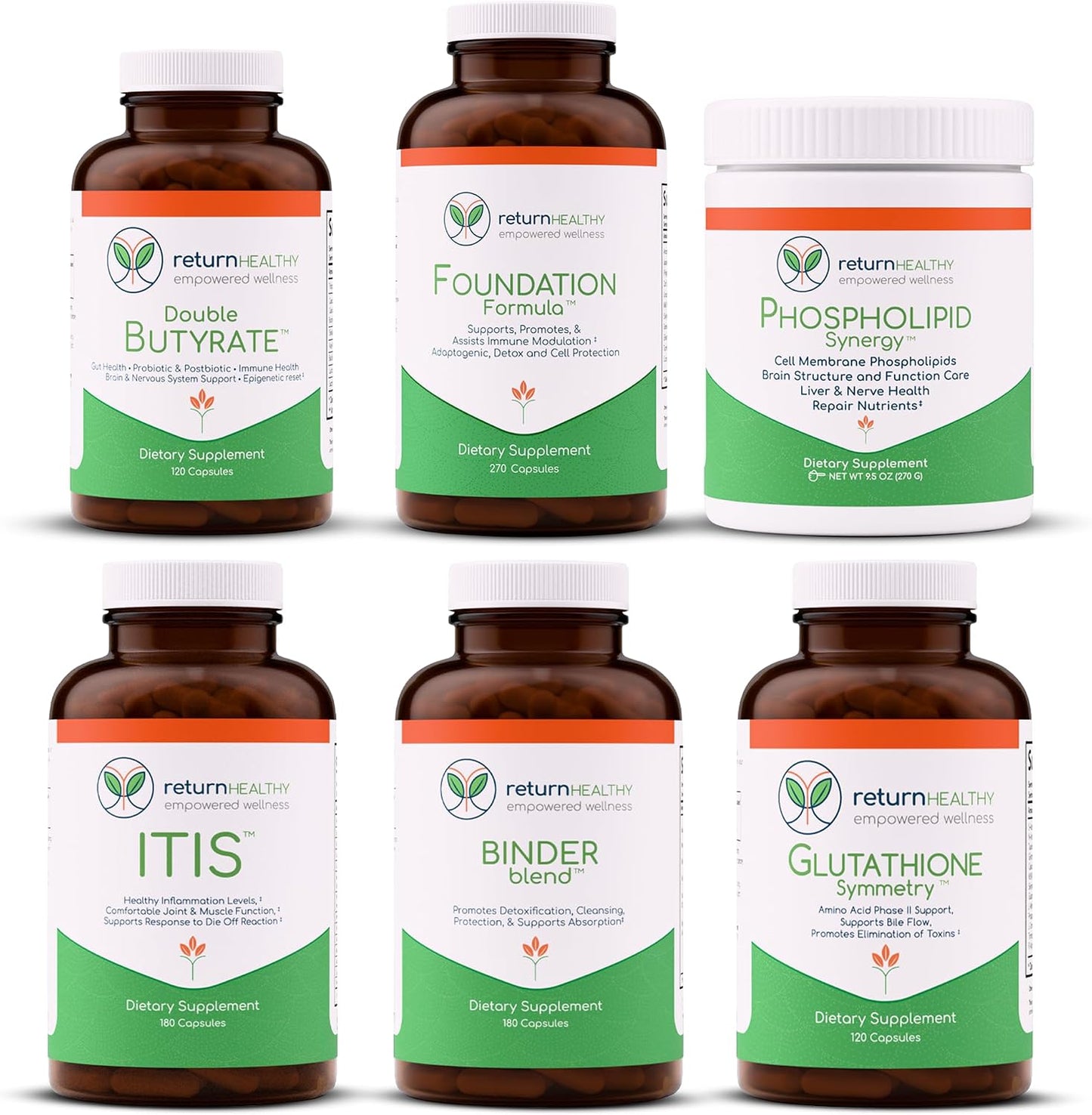 BioBalance Kit - 6 Supplements for Microbial & Environmental Resilience - Supports Gut, Liver & Immune Function - Immune Supplement - Health Essentials - US-Made, Non-GMO, Plant-Based