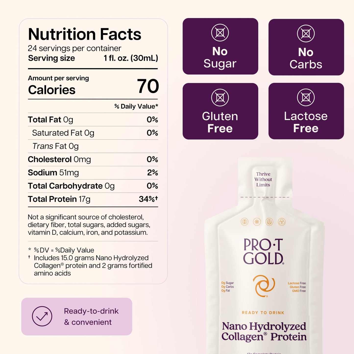 Liquid Collagen Protein Shot, Berry, 17g Protein, 24 pk | Nano Hydrolyzed Grass Fed Collagen, 0g Carbs, Hair, Skin & Nails, Amino Acids, Sugar Free, Gluten Free, 1 fl oz Shots