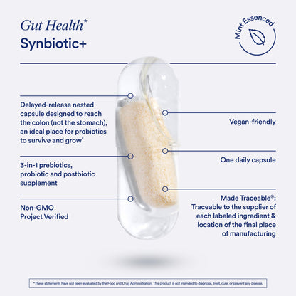 Ritual Prenatal Multivitamin and Gut Duo Supplements with Prenatal Vitamins and Synbiotic+